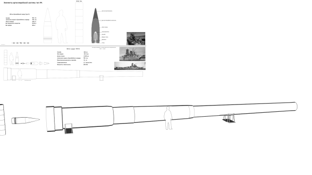 460mm cannon of the battleship Yamato Drawings 3D Model .c4d .max .obj .3ds .fbx .stl .blend 