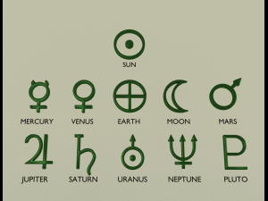 solar system symbols from nasa 3D Model