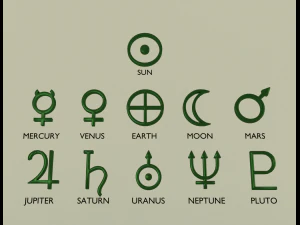 символи сонячної системи від nasa 3D Модель