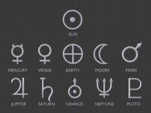 solar system symbols from nasa 3D मॉडल