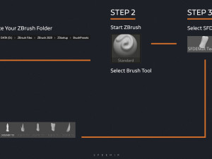 sfemir teeth imm brushes Model 3D