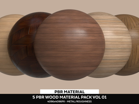 Wooden Material Pack Vol 01 CG Dokuları