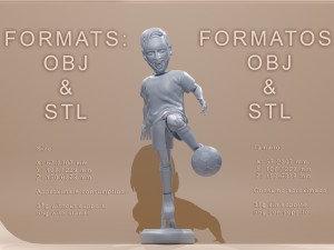 lionel Modèles 3D en vedette