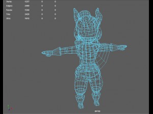 demon girl rigged with animation controls Model 3D