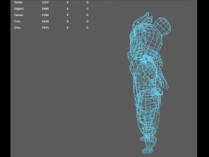 demon girl rigged with animation controls Model 3D