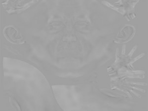 Arnold schwarzenegger body hair and fur 3D Модель