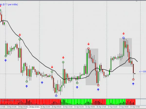przedział czasowy m 2 Model do druku 3D