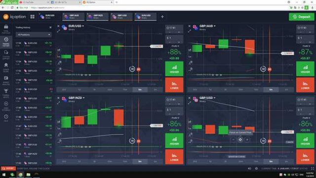 mt4 time frame m1m2m3m4m5 20 free forex vicrossextreme spike indicated 98 melhor indicador CG Textures .c4d .max .obj .3ds .fbx .stl .blend 