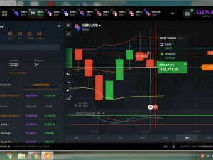 mt4 time frame m1m2m3m4m5 20 free forex vicrossextreme spike indicated 98 melhor indicador CG Textures