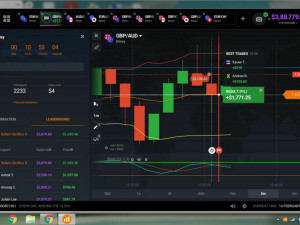mt4 time frame m1m2m3m4m5 20 free forex vicrossextreme spike indicated 98 melhor indicador CG Textures