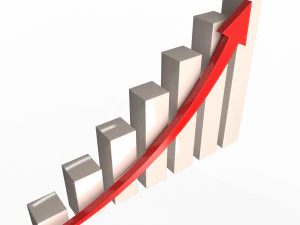 gr&aacute;fico de barras Modelo 3D