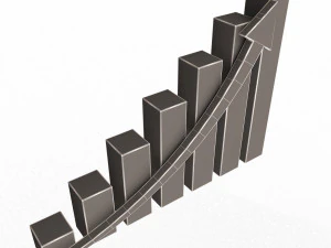 gr&aacute;fico de barras Modelo 3D