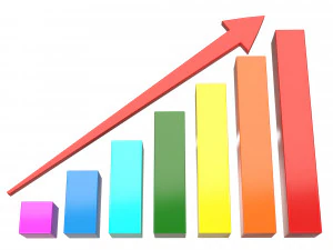 bar chart 02 3D Model