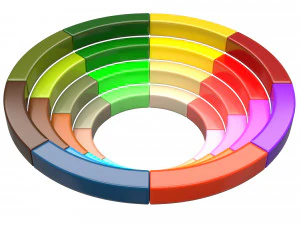 color wheel 3D Model