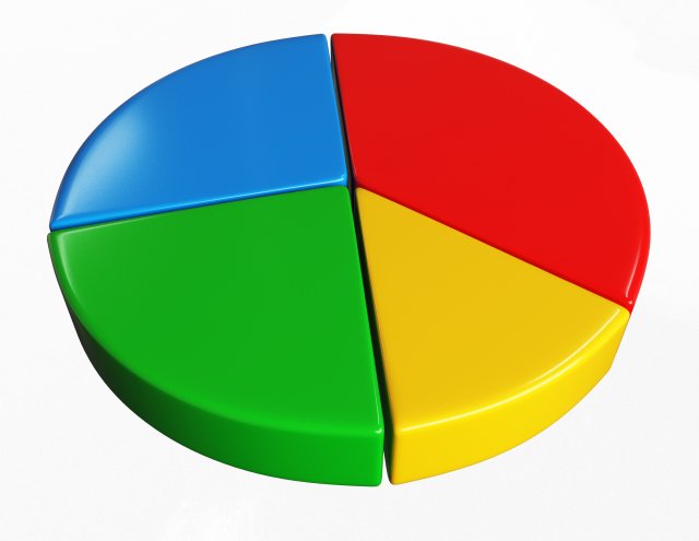 pie graph 3D Model .c4d .max .obj .3ds .fbx .stl .blend 
