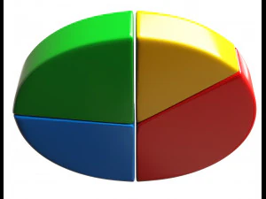 pie graph 3D Model