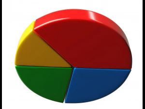 pie graph 3D Model