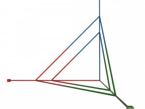 scale tool 3dsmax 2018-2021 3D Model