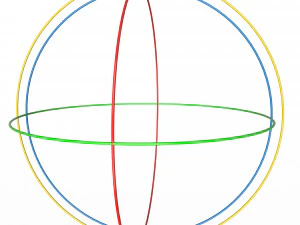 rotar manipulador Modelo 3D