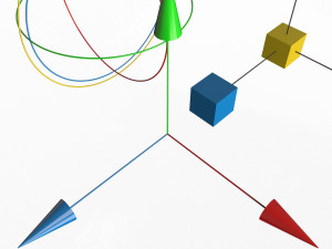 move rotate and scale Model 3D