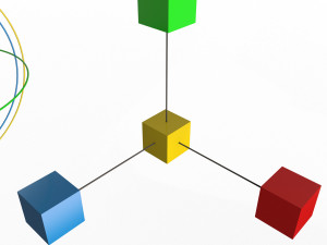 move rotate and scale Model 3D