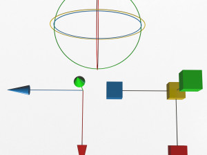 move rotate and scale Model 3D