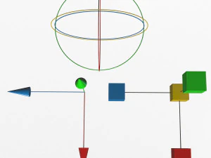 move rotate and scale 3D Model
