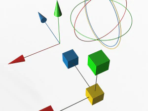 move rotate and scale 3D Model
