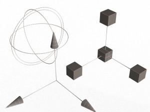 move rotate and scale Model 3D