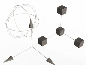 move rotate and scale 3D Model