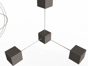 move rotate and scale 3D Model