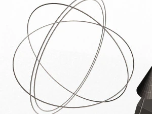 move rotate and scale 3D Model