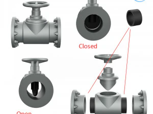 pipe assembly 3D Print Model