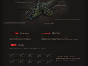 mil mi-24 3D Model