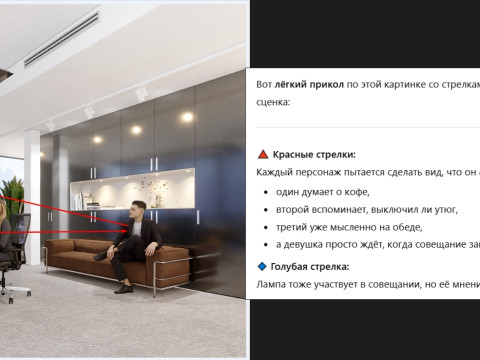 現代の会議室の 3D シーン 3Dモデル