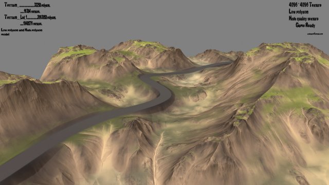terrain road 3D Model .c4d .max .obj .3ds .fbx .stl .blend 