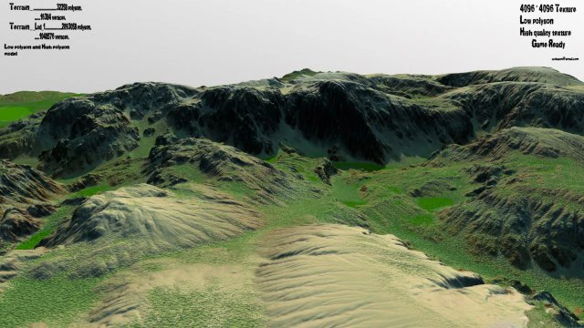 terrain 3D Model .c4d .max .obj .3ds .fbx .stl .blend 