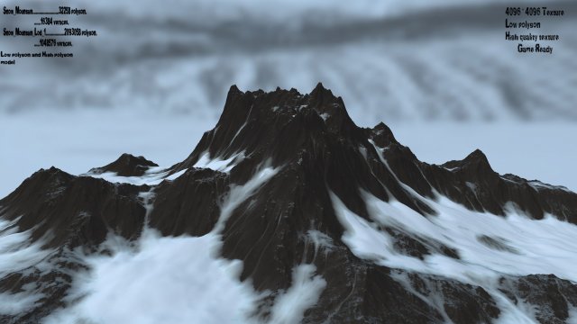snow mountain 3D Model .c4d .max .obj .3ds .fbx .stl .blend 