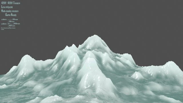 iceberg 3D Model .c4d .max .obj .3ds .fbx .stl .blend 