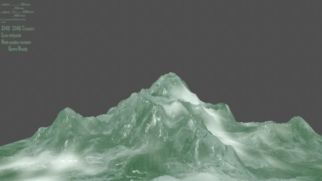 iceberg 3D Model .c4d .max .obj .3ds .fbx .stl .blend