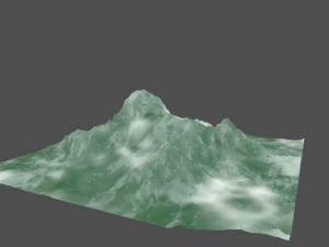 iceberg 3Dモデル