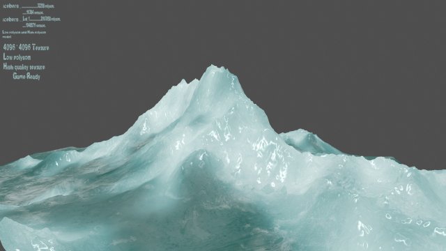 iceberg 3D Модель .c4d .max .obj .3ds .fbx .stl .blend 