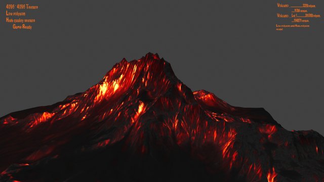 volcano 3D 模型 .c4d .max .obj .3ds .fbx .stl .blend 
