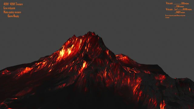 volcano 3D Model .c4d .max .obj .3ds .fbx .stl .blend