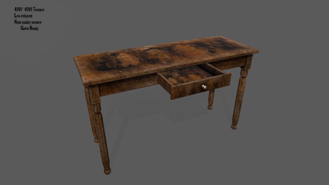 consoletable 3D Модель .c4d .max .obj .3ds .fbx .stl .blend 