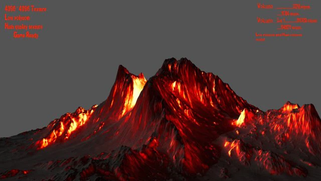 volcano 3D Model .c4d .max .obj .3ds .fbx .stl .blend 