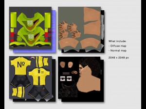 shinji kagawa football player game ready character 3D Model