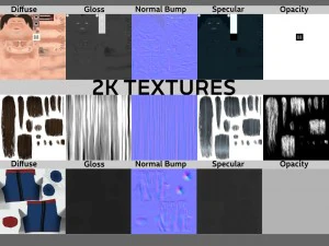 biały człowiek Model 3D