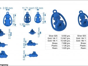 charm pregnancy Model Cetak 3D