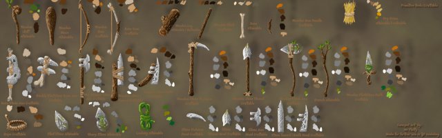 craft table tools pack-primitive 3D Model .c4d .max .obj .3ds .fbx .stl .blend 